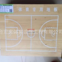 宏憲體育木地板--運(yùn)動(dòng)木地板-籃球場(chǎng)木地板