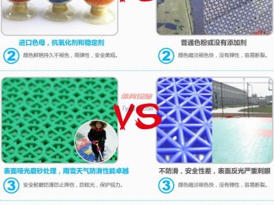 【華鑫凱達】-懸浮拼裝地板-幼兒園懸浮式拼裝運動地板造價-懸浮式拼裝地板-山東幼兒園懸浮拼接地板廠家-拼裝式地板-- 北京華鑫凱達體育發展有限公司