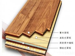 實木運動地板厚度都有哪些意義