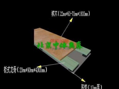舞臺運動地板/體育運動地板/運動地板價格/運動地板廠家--北京中體奧森-- 北京中體奧森體育設施工程有限公司