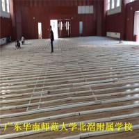 室內(nèi)體育館專用地板