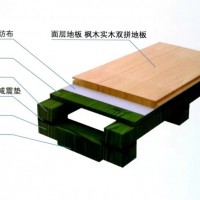 體育館木地板價格優惠 舞蹈室木地板 