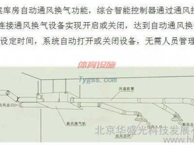 檔案館通風換氣系統檔案館燈光照明系統檔案館室外小型氣象站系統-- 北京華盛光科技發展有限公司