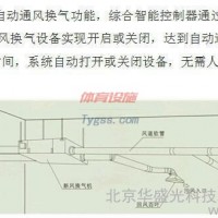 檔案館通風換氣系統檔案館燈光照明系