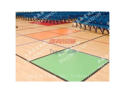 喬森-籃球木地板-籃球館木地板歡迎咨詢-- 吉林市喬森木業(yè)有限責(zé)任公司