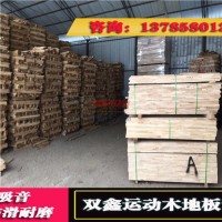 運動木地板籃球場木地板的釋義-籃球