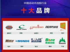 運動木地板十大品牌排行榜