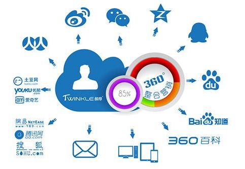 大學體育論文 配圖