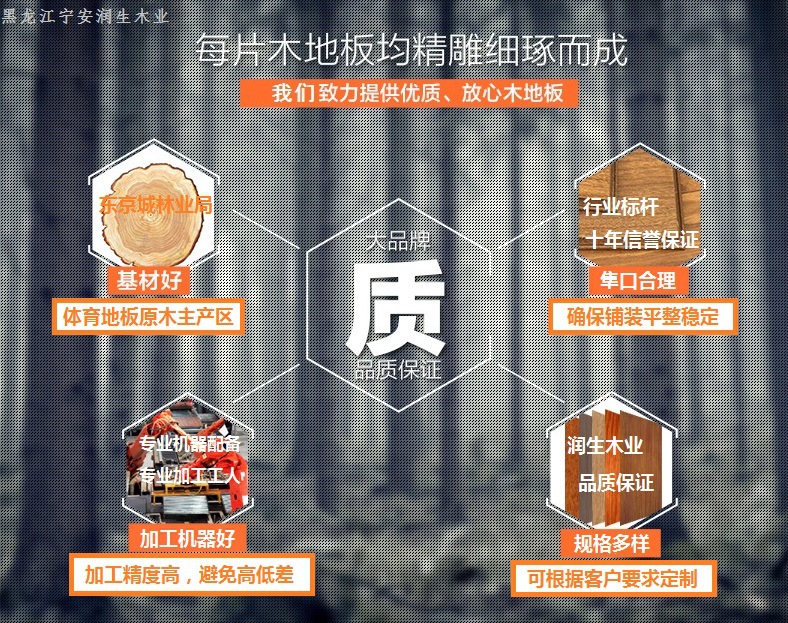 柞木B級運動木地板籃球木地板示例圖5