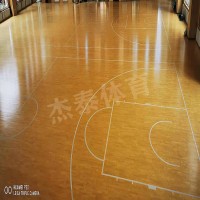 如何選購籃球館木地板？