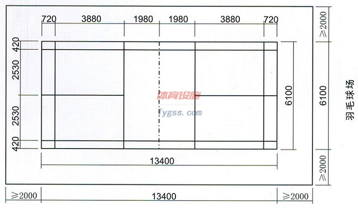 標準羽毛球場地尺寸圖