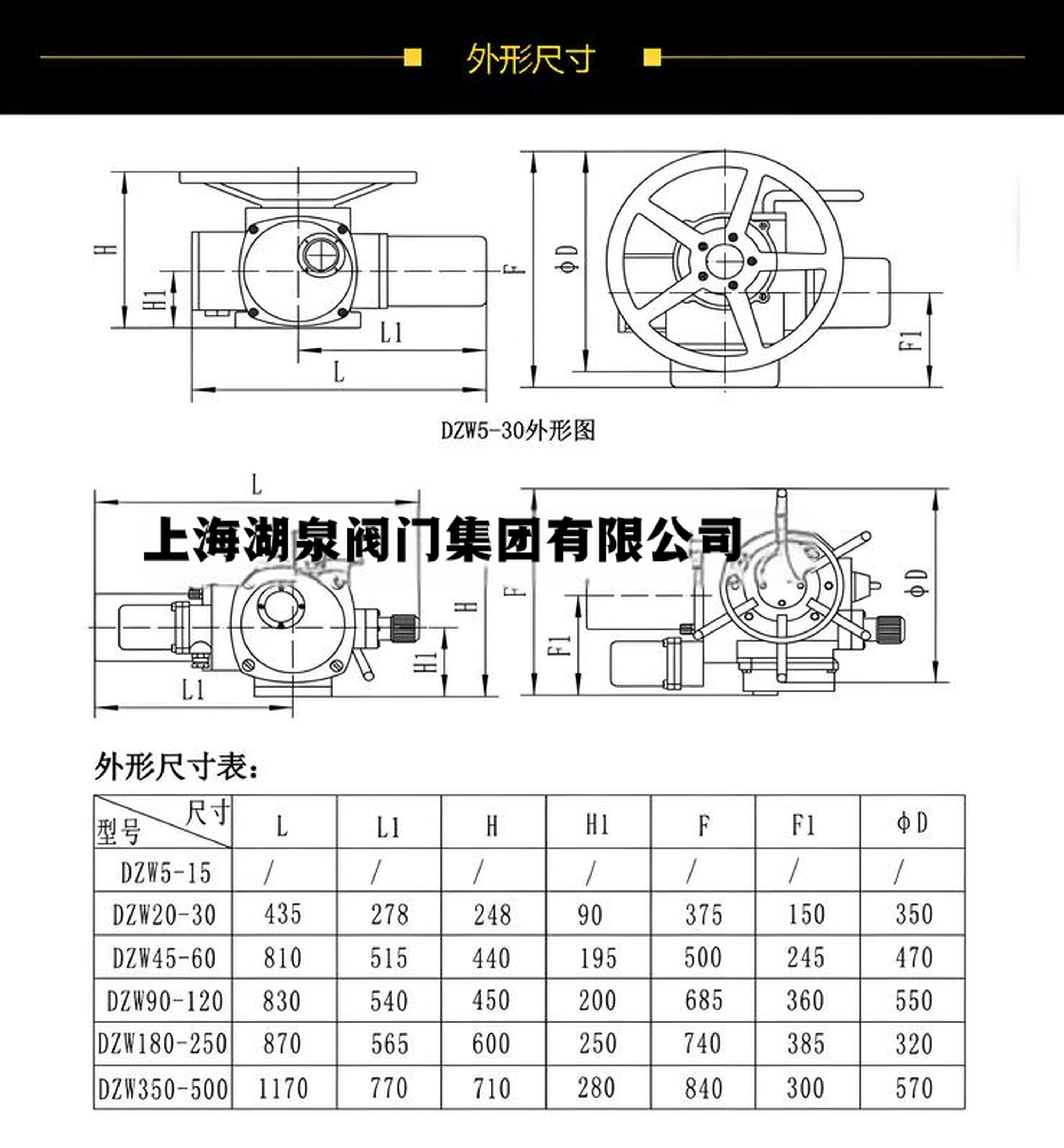 閥門(mén)電動(dòng)裝置